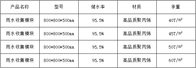 微信截图_20220325140002.png